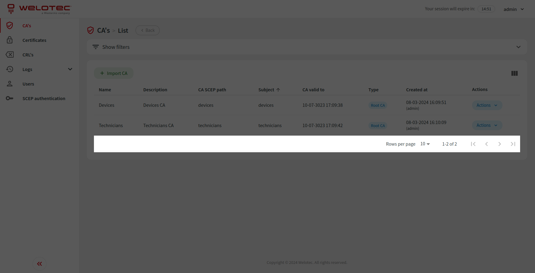 List pagination