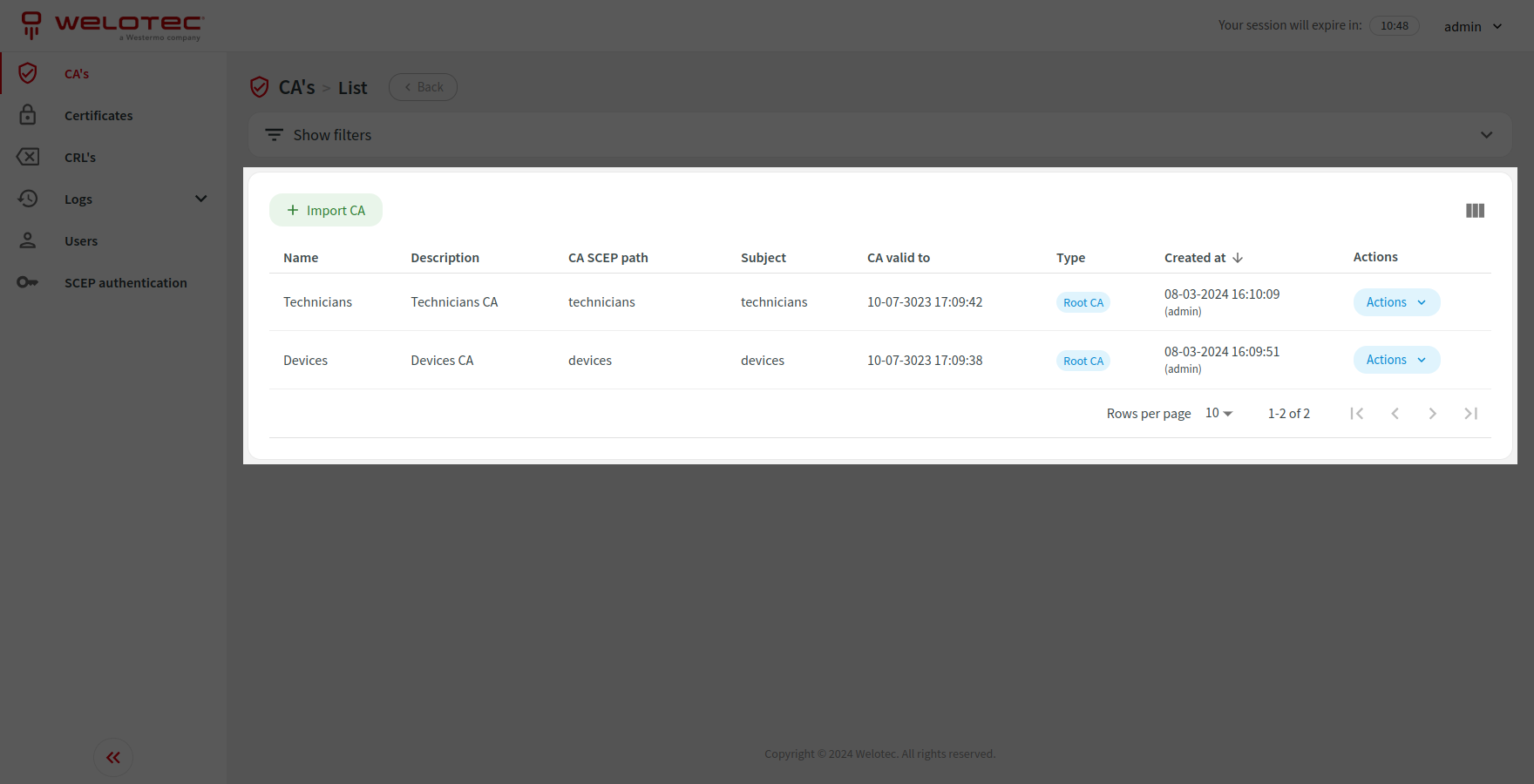 List view