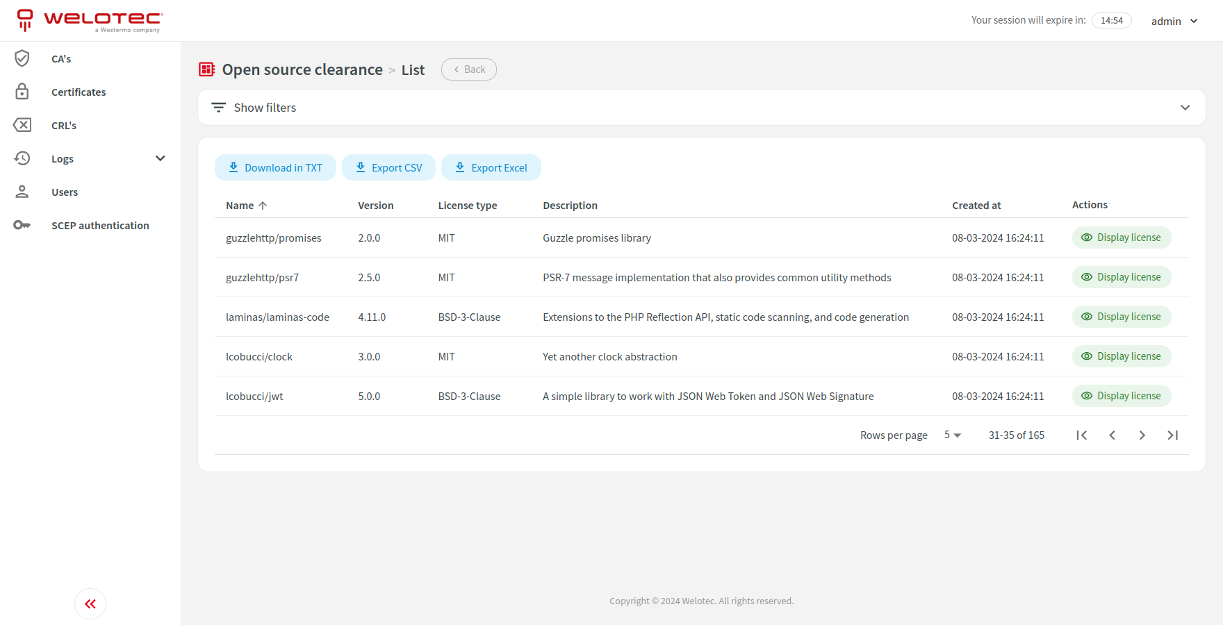 Opensourceclearance